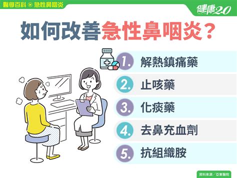 怎樣會感冒|急性鼻咽炎／感冒多久會好？感冒怎麼治療？一直咳嗽。